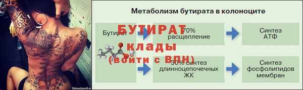 стаф Нязепетровск